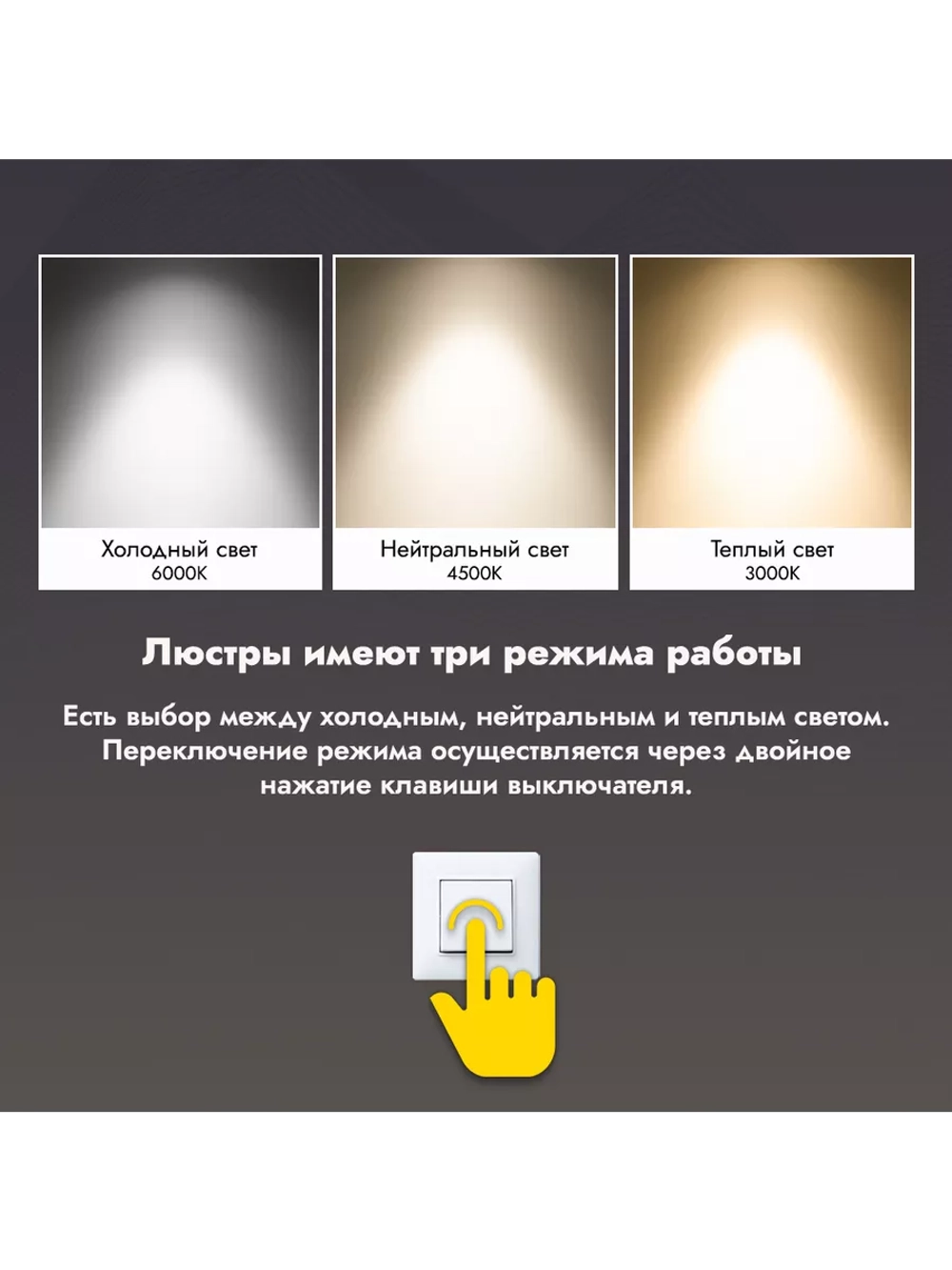 Люстра потолочная светодиодная 8267/3WHITE