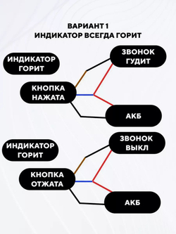 Две кнопки сигнала с подсветкой в одном корпусе для руля мотоцикла, электросамоката