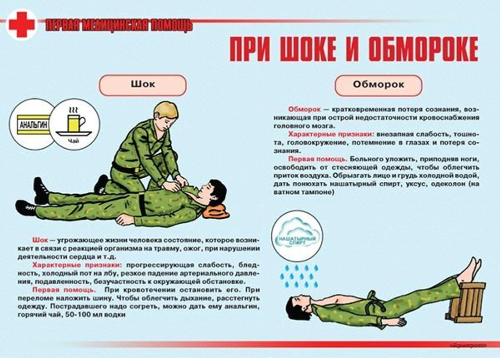 Плакаты "Первая медицинская помощь" (11 шт., А3)