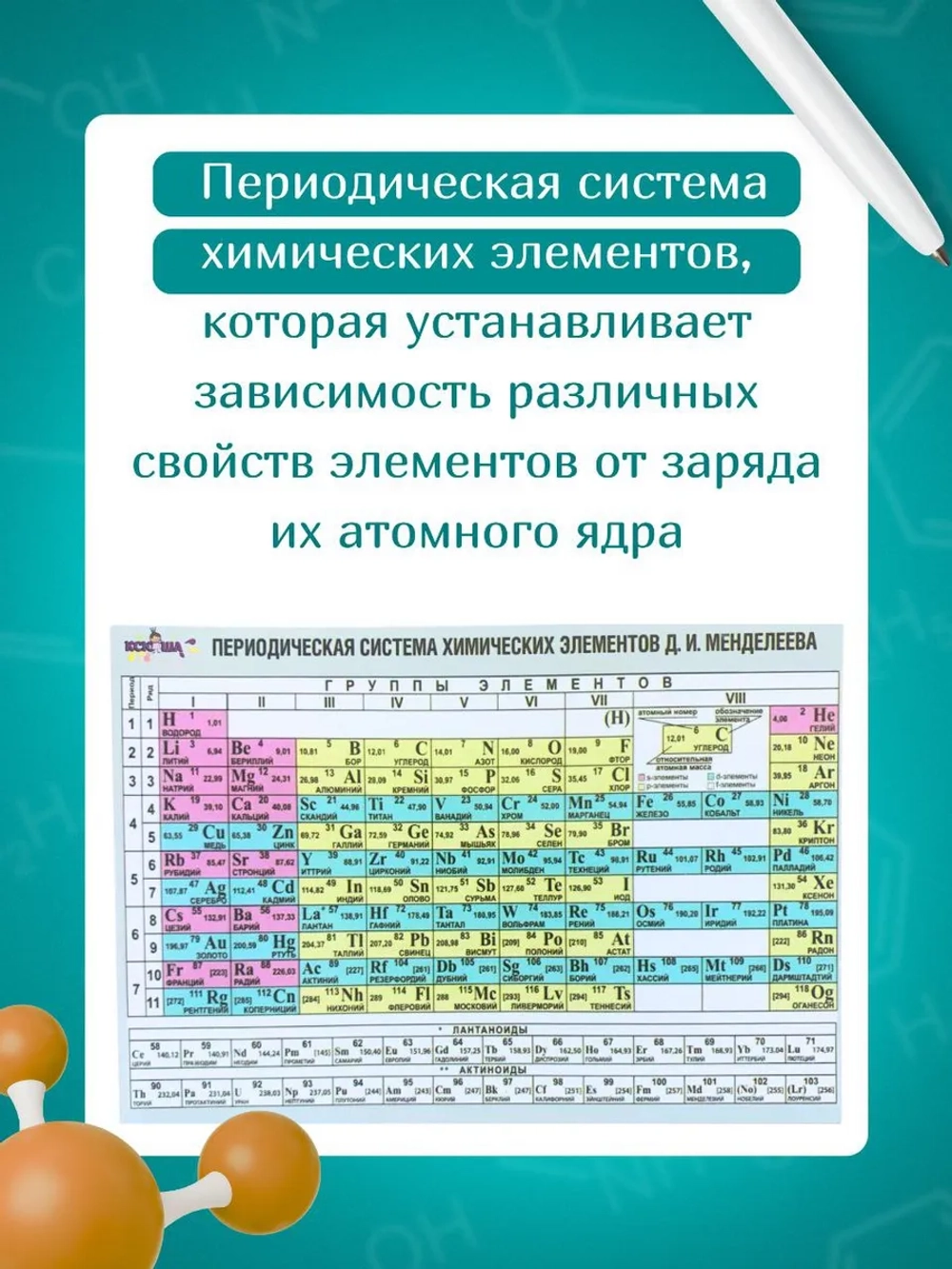 Периодическая таблица Менделеева А4 с таблицей растворимости
