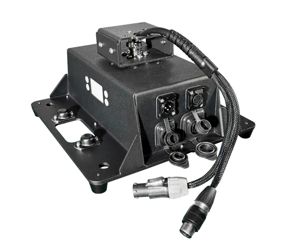 RotorPAN