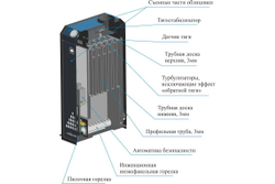 Стальной газовый котел RUGAS серии TOPAZ КСГ-10 с УГ-12,5 TGV-307 11402