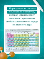 Периодическая таблица Менделеева А4 с таблицей растворимости