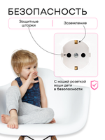 Розетка внутренняя четверная с заземлением белая