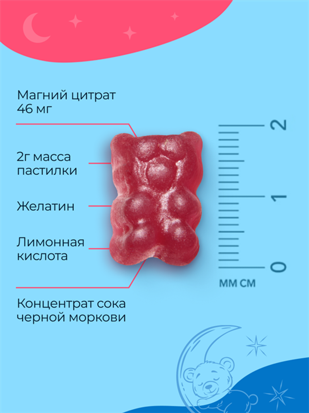 Магний, мармеладные конфеты, 46 мг, 30 шт.