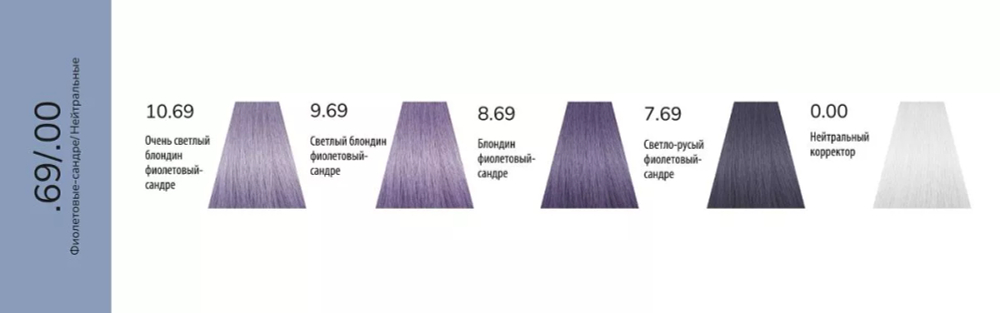 6.16 Краска Концепт Инфинити Кристал 60мл