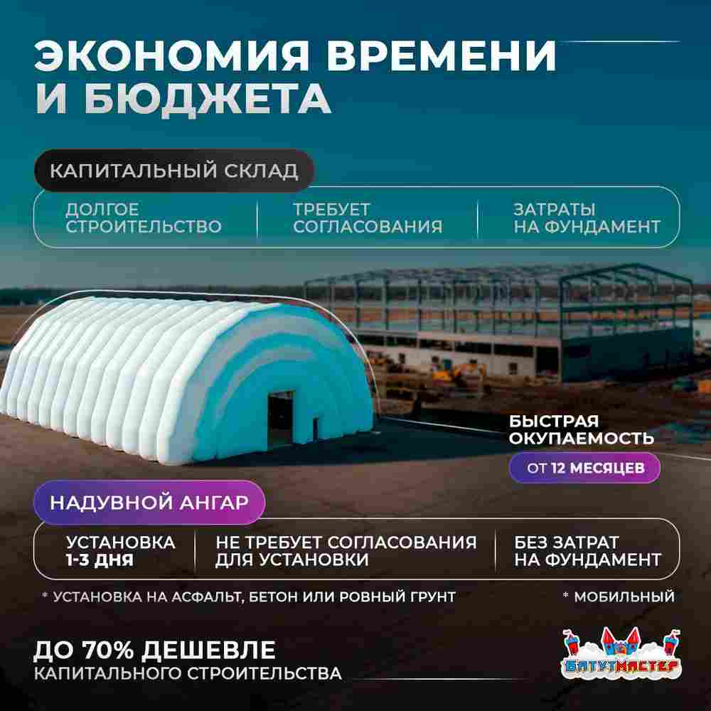 Надувной развлекательный ангар «Фабрика Развлечений», 55×25×15 м