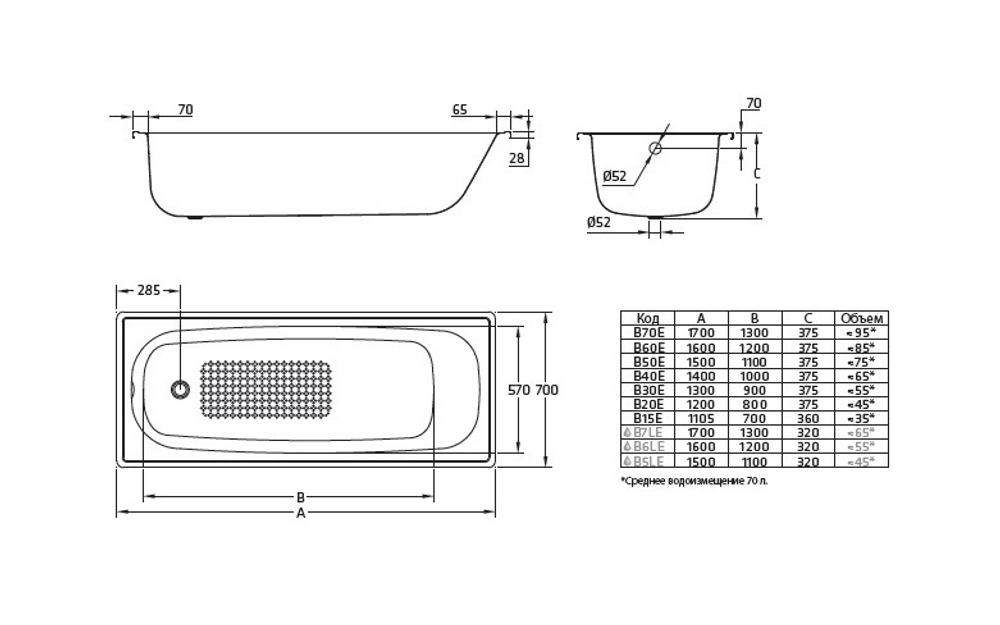 Ванна стальная BLB EUROPA 160x70см. B60E схема