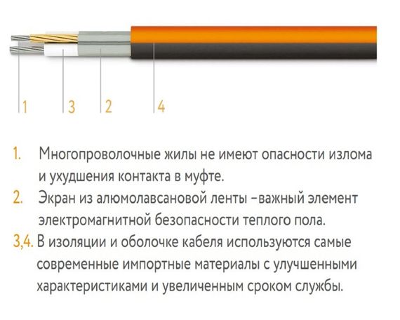 Греющий кабель Теплолюкс ProfiRoll 12,5 м 30655
