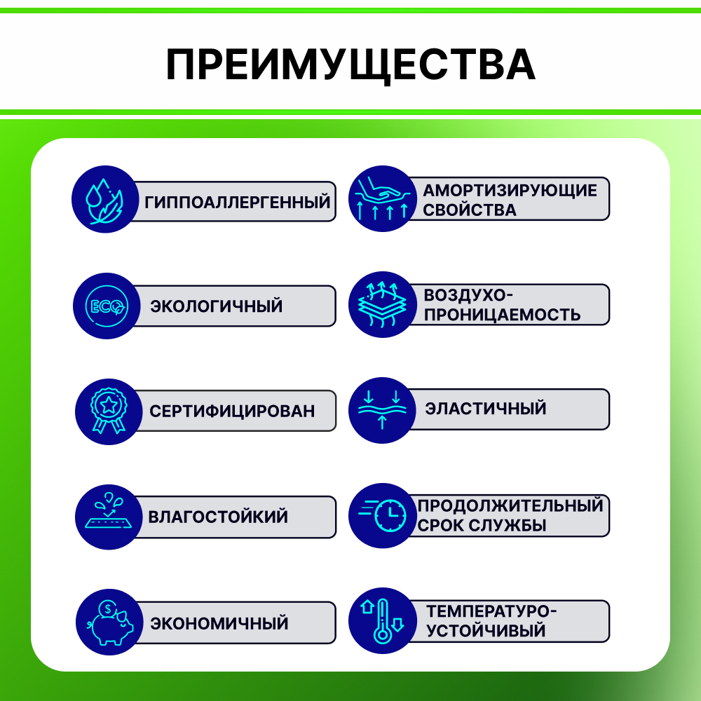 Поролон HL 2875 толщиной 8 см жесткость 7,5 кПа, плотность 28 кг/м3