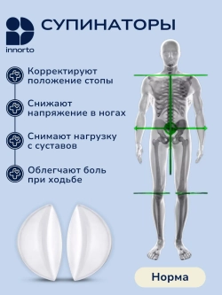 Супинаторы ортопедические для обуви