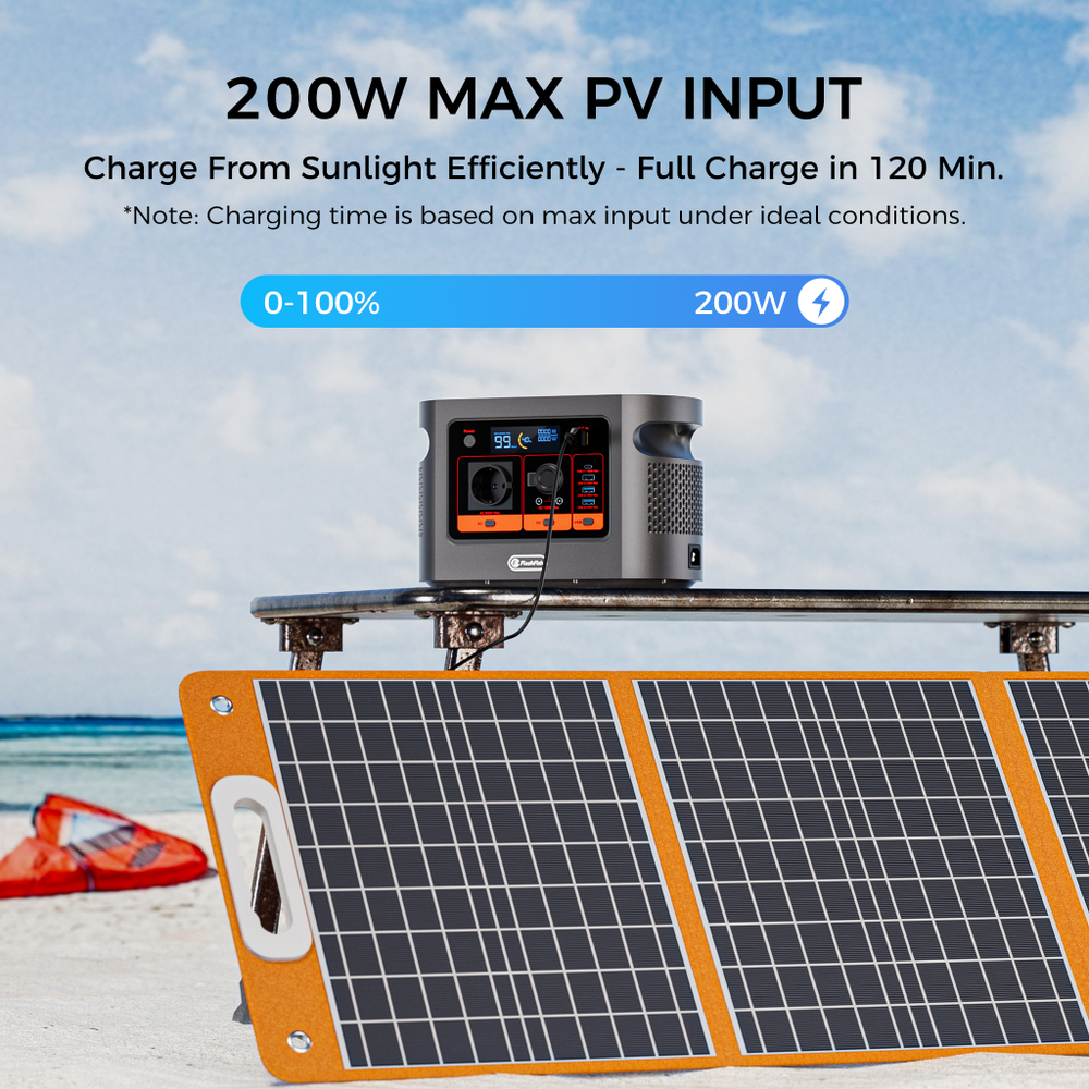 Электростанция портативная  120000mAh 600Вт 384wh FLASHFISH