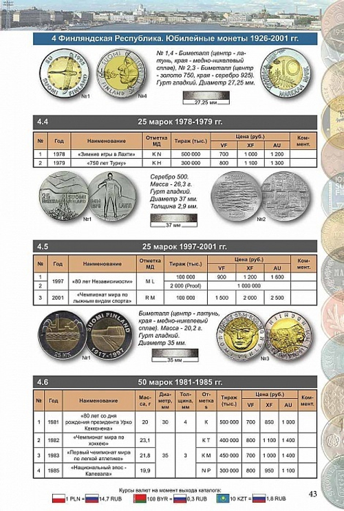 Каталог "Монеты Финляндии 1864-2001 годов 1-е издание" Нумизмания СПб 2018 г.