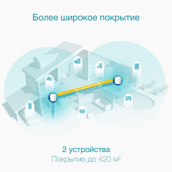 Mesh система TP-Link Deco X50 2-Pack