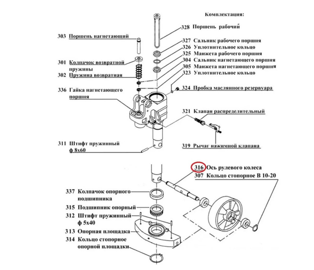 Ось рулевых колес ф20х180 для гидравлической тележки (рохли) AC (316)