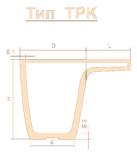 Тигель TPK 350 T Lн=300в