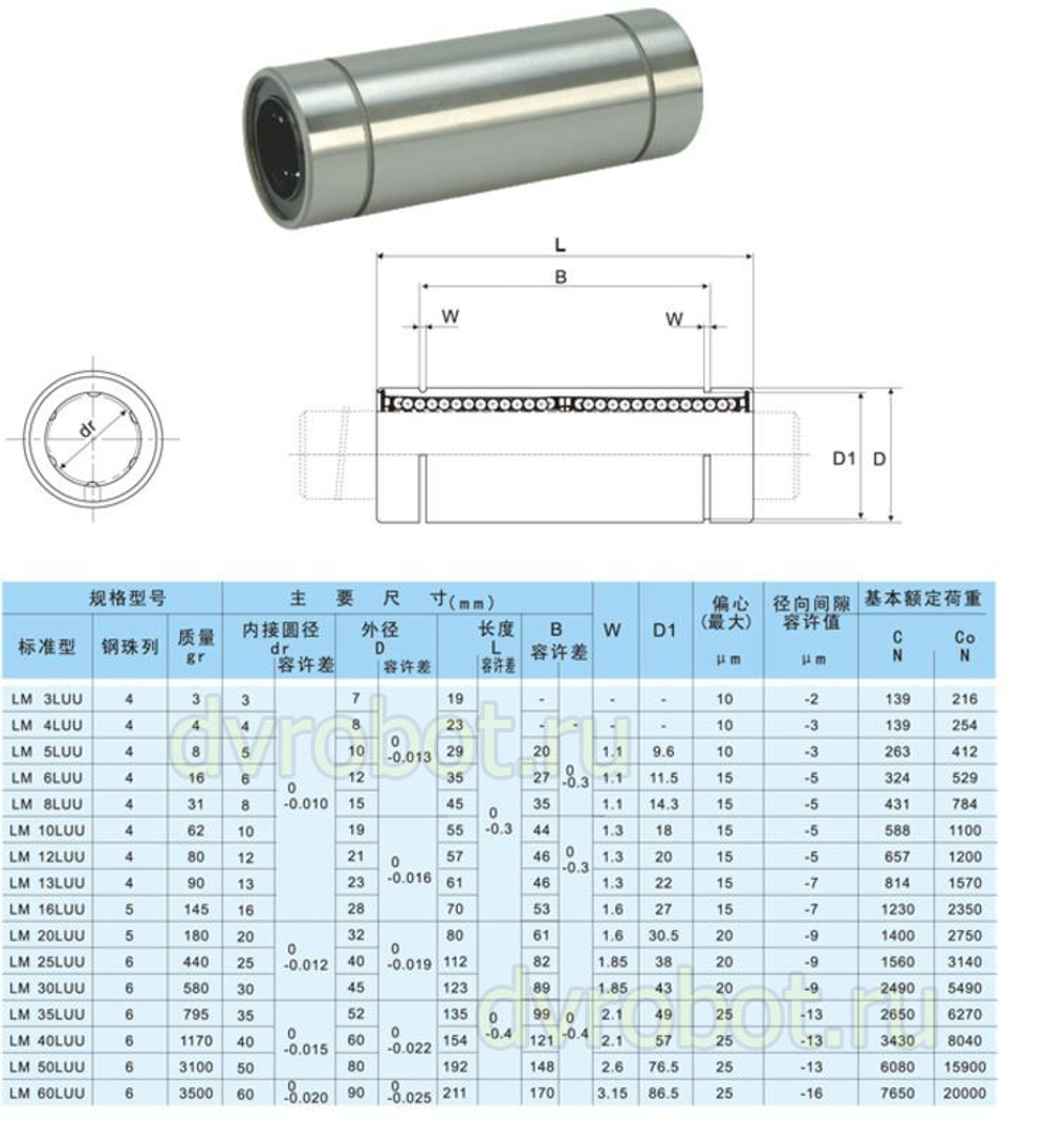 Линейный подшипник LM3UU - 3 мм