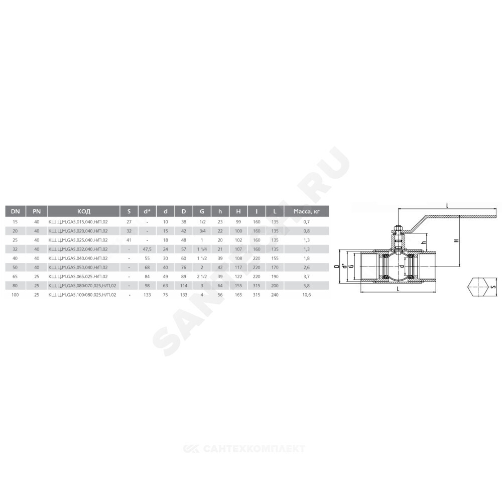 Кран шаровой сталь газ КШ.Ц.М.GAS Ду 15 Ру40 ВР L=135мм LD КШ.Ц.М.GAS.015.040.Н/П.02