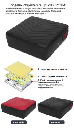 Рыболовный стул COMMANDER (стул + эксклюзивная сумка для перевозки и хранения)
