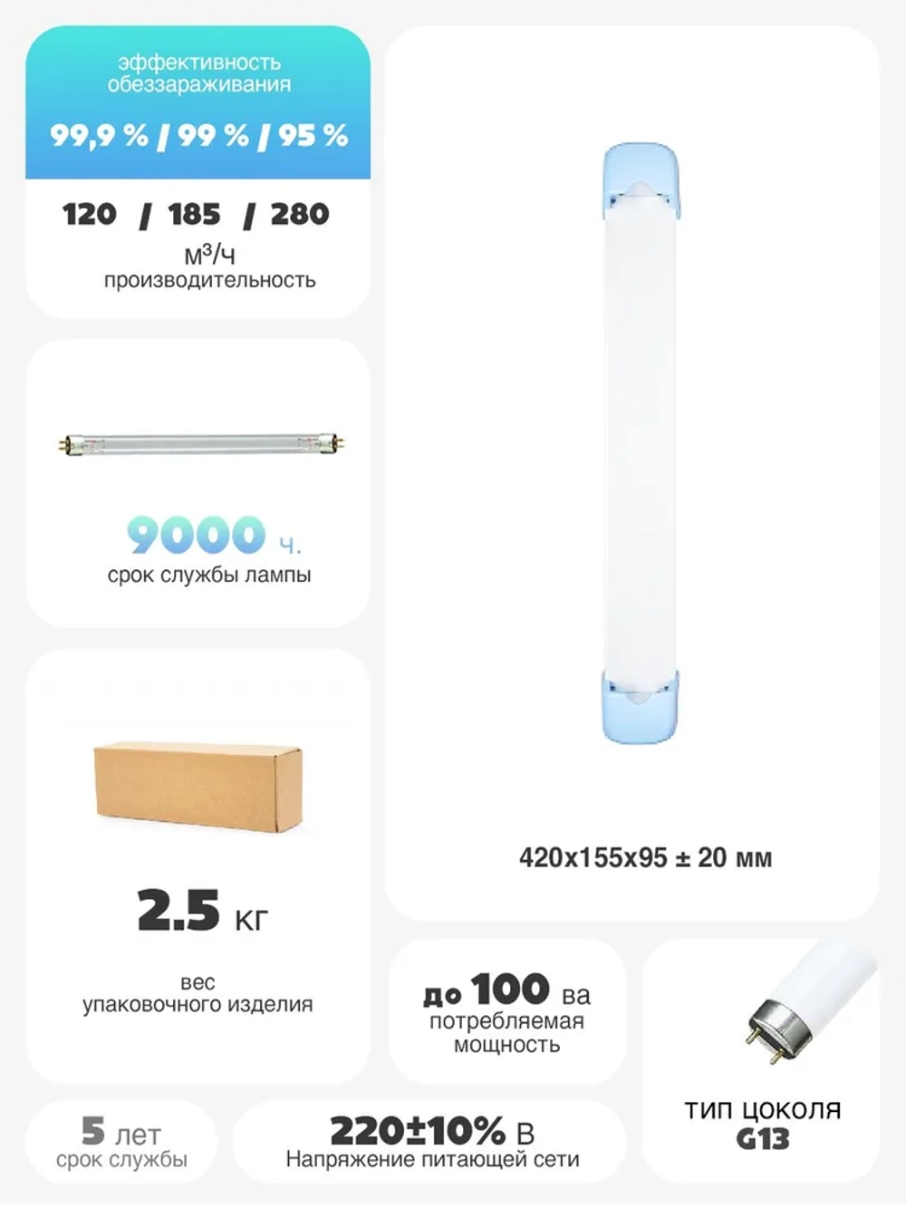 Облучатель бактерицидный ОБН-150-С-2x30 Кронт с лампами м.60292