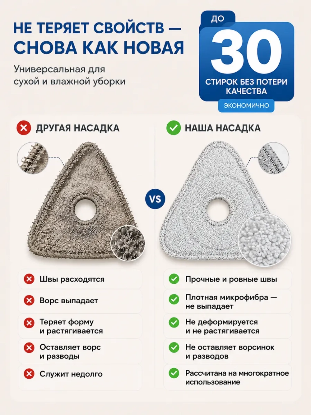Насадка на умную швабру треугольная из микрофибры 4 шт