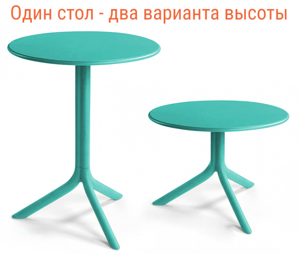 Стол пластиковый обеденный Spritz + Spritz Mini