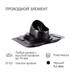 Комплект вентиляции: Вентиляционный выход D110 не утепленный высота H=500 мм, проходной элемент универсальный кровельный (Universal), колпак вентиляционный D110, черный
