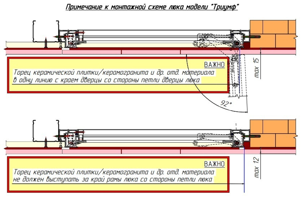 Люк Визионер "Триумф" 200х200 мм под плитку