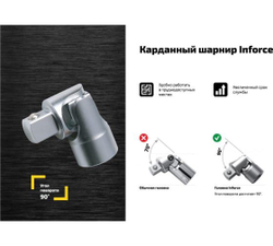 Набор инструментов 94 предмета 1/2, 1/4 Inforce 06-07-10
