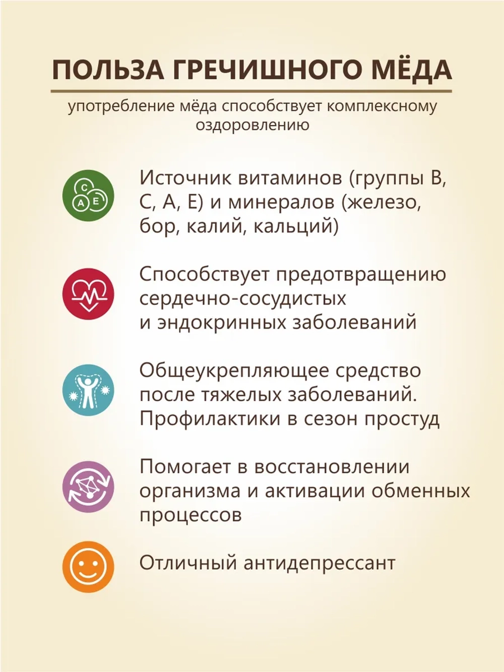 Набор меда липовый, акациевый, гречишный, натуральный