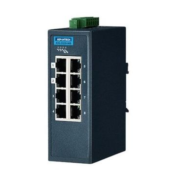 EKI-5528-PN-AE