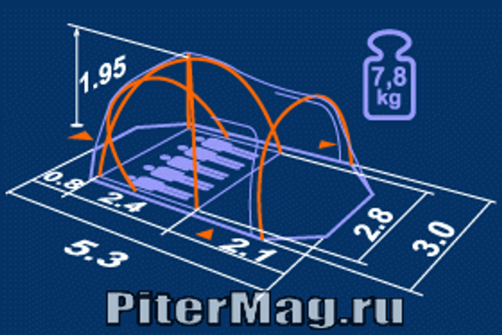 Кемпинговая палатка Normal Енисей 5