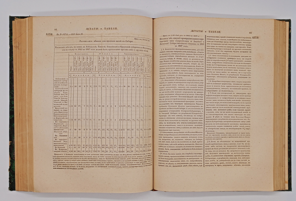 "Полное собрание законов Российской Империи Том XVII. 1842 год. Том XIX. 1844 г. Том XXVI. 1851 г.". 1852г. - раритет