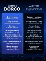 "DORCO PACE 4" Станок для бритья + 2 кассеты (4 лезвия)