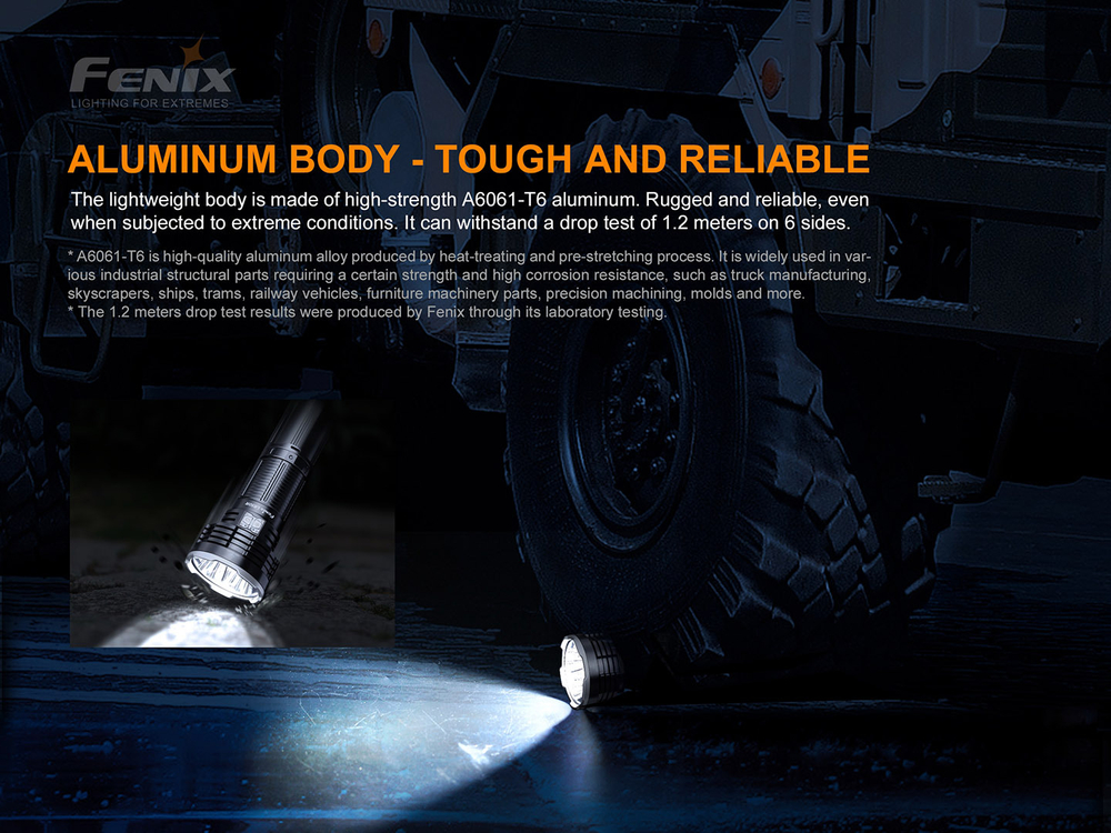 Фонарь Fenix LR50R