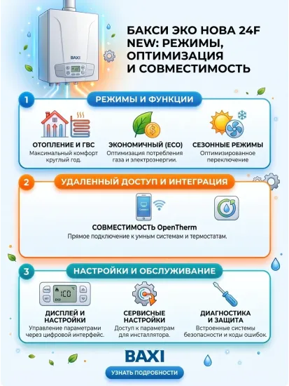 Газовый двухконтурный котел Baxi Eco Nova 24F New 24 кВт настенный