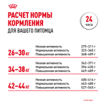 Royal Canin Maxi Digestive Care Макси Дайджестив кэа Корм сухой для взрослых собак больших размеров с чувствительным пищеварением 12кг