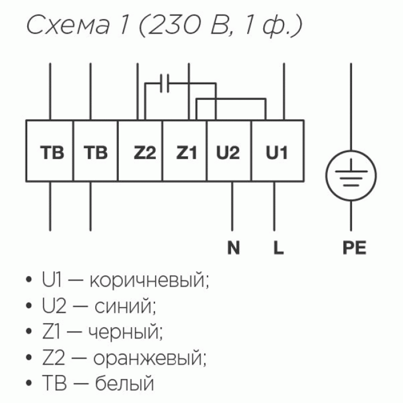 RFE 400x200-4 VIM