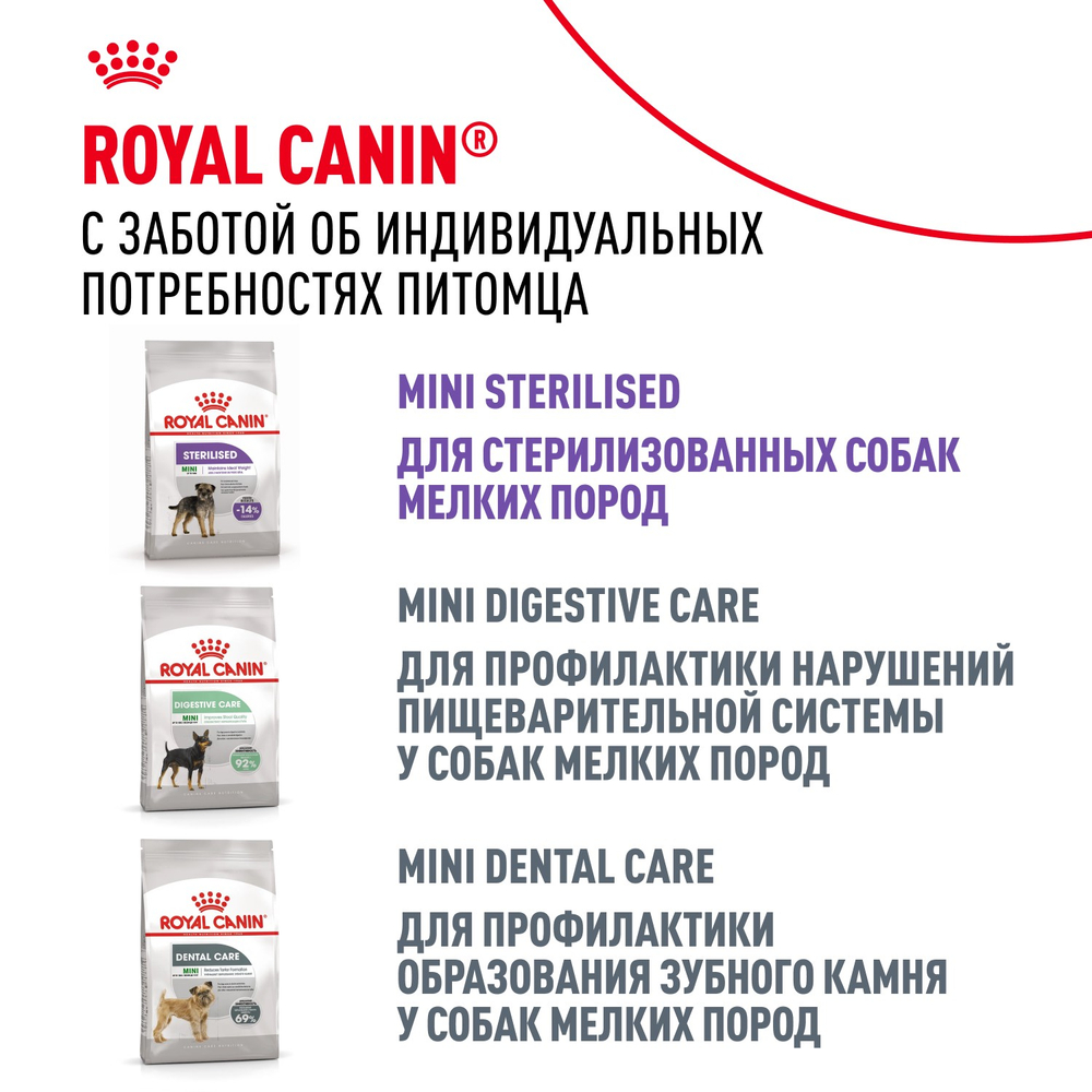 Royal Canin Pomeranian Adult Померанский Эдалт Корм сухой для взрослых собак породы Померанский Шпиц старше 8 месяцев 1,5кг