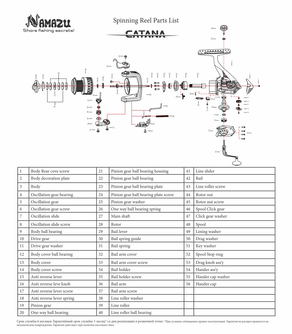 Катушка безынерционная Namazu Catana CA4000, 5+1 подш., метал. шпуля/20/