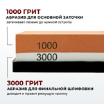Камень точильный #1000/3000 с силиконовой подставкой, CGPro