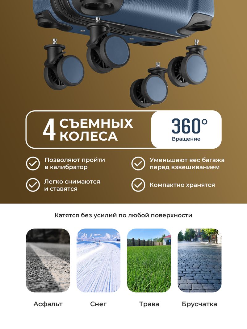 Набор S/M ручная кладь и средний Темно-синий