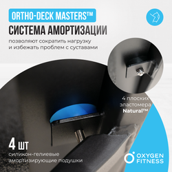 Беговая дорожка реабилитационная домашняя OXYGEN FITNESS REVIVE C