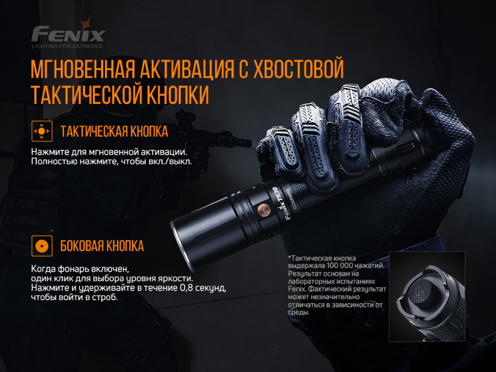 Фонарь Fenix TK30 Laser, TK30L