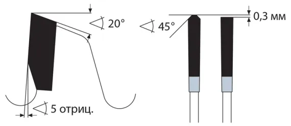 Диск пильный для резки штапика Karnasch 92×3,0/2,5×30 мм, Z=24 / 45° левый, арт. 11.1150.092.010