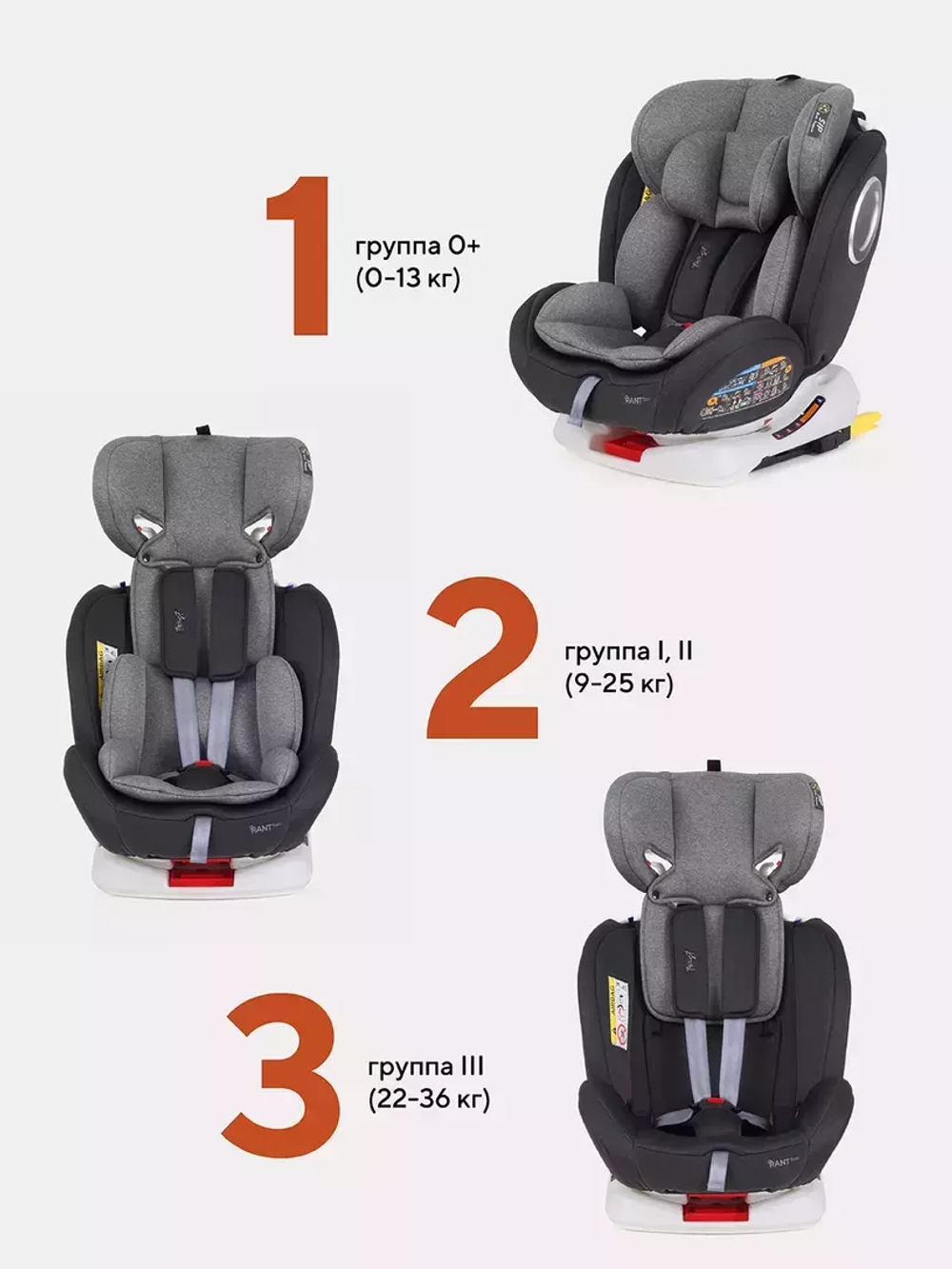 Автокресло YC06 "Twist" isofix RANT basic (Grey) группа 0+-1-2-3 (0-36 кг)