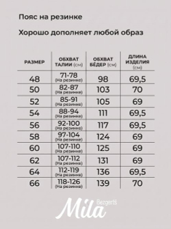 Юбка женская Mila Bezgerts 8-70, цвет Синий, размер 48