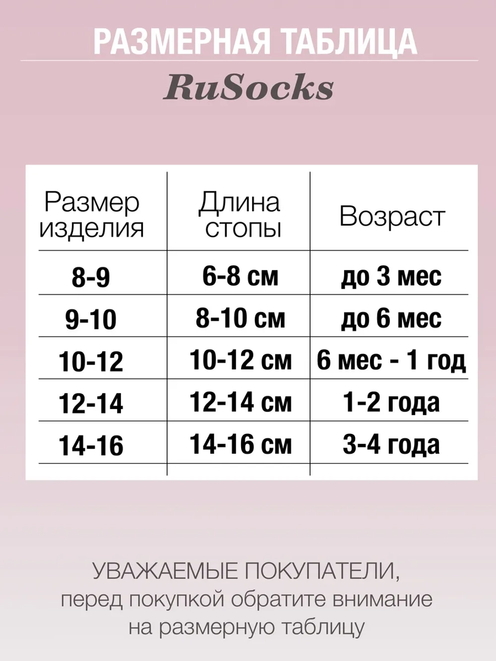 Носки для новорожденных малышей хлопковые набор 3 пары