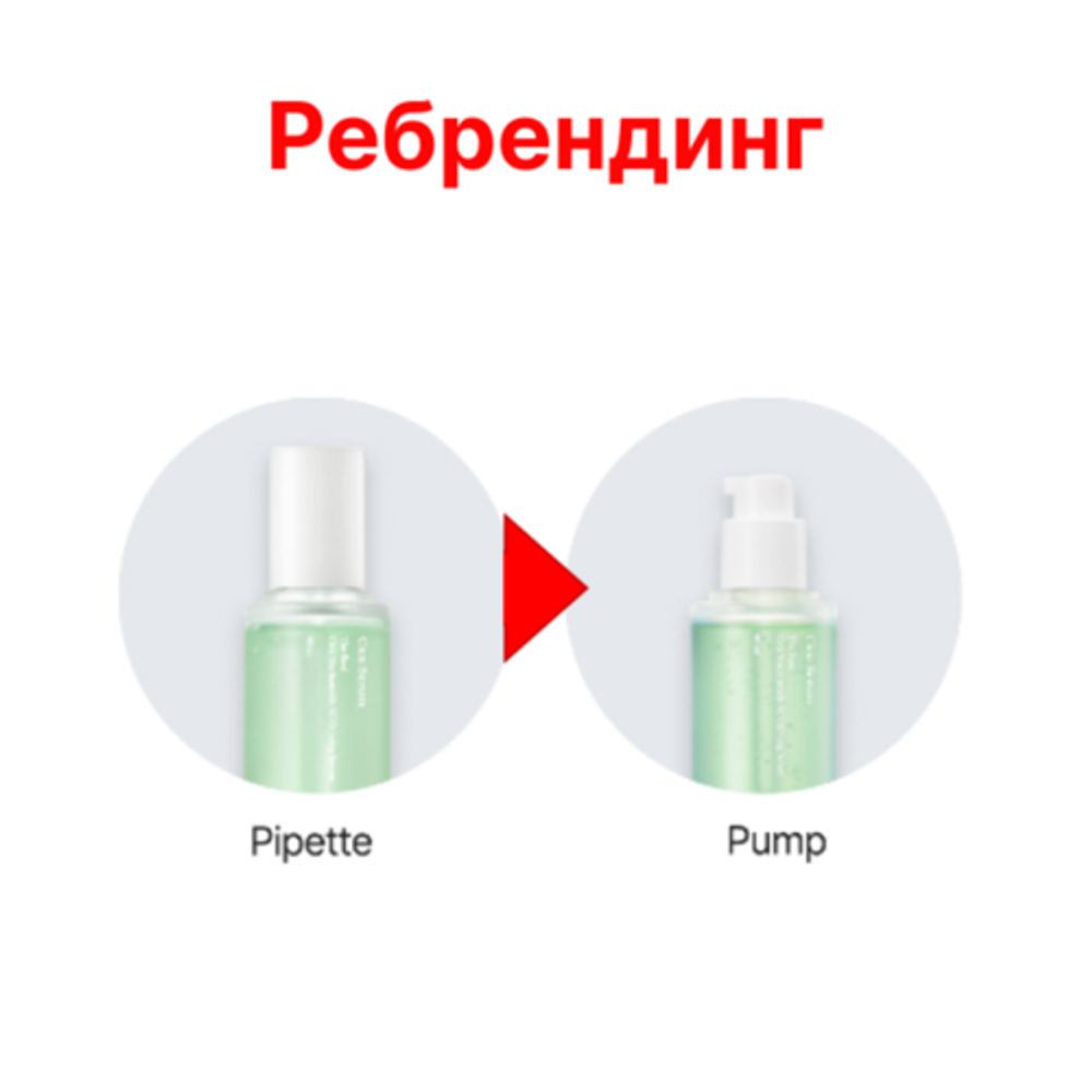Celimax Сыворотка успокаивающая с центеллой и ниацинамидом - Cica niacinamide ac calming serum, 40мл