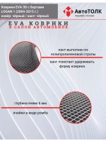 Коврики Ева EVA с бортами Renault Logan 1 (2004-2014)